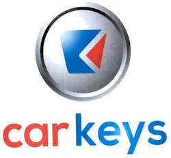 Trademark CAR KEYS