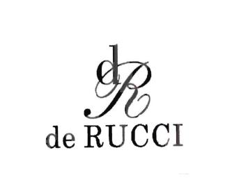 Trademark de RUCCI