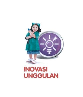 Trademark Inovasi Unggulan & Gambar