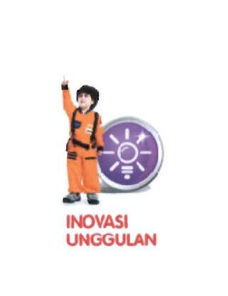 Trademark Inovasi Unggulan & Gambar