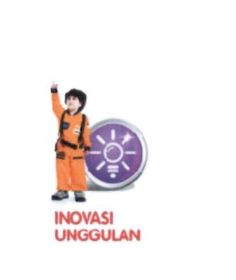 Trademark Inovasi Unggulan & Gambar