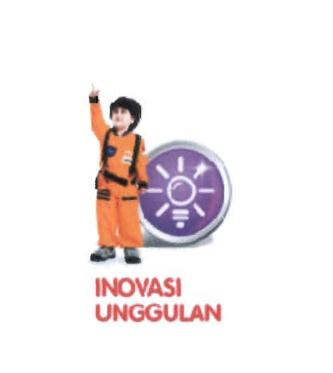 Trademark Inovasi Unggulan & Gambar