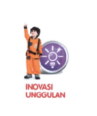 Trademark Inovasi Unggulan & Gambar