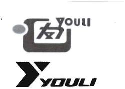 Trademark YOULI