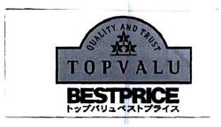 Trademark TOPVALU BESTPRICE & Lukisan & Karakter Jepang