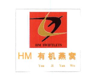 Trademark HM YOU Jl YAN WO & LOGO