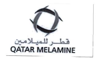 Trademark QATAR MELAMINE