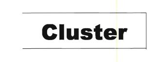 Trademark Cluster