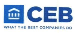 Trademark CEB WHAT THE BEST COMPANIES DO + LOGO