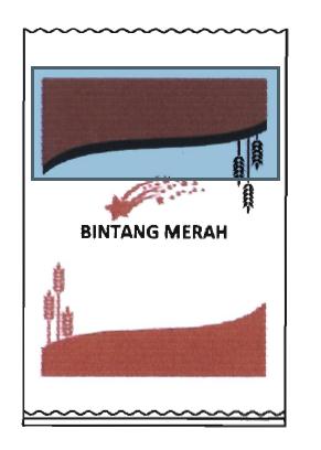 Trademark BINTANG MERAH