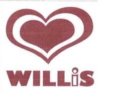 Trademark WILLIS
