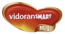 Trademark VIDORANSMART MILK