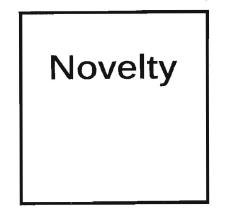 Trademark Novelty