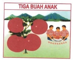 Trademark TIGA BUAH ANAK