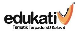 Trademark EDUKATIV TEMATIK TERPADU SD KELAS 4 + LOGO