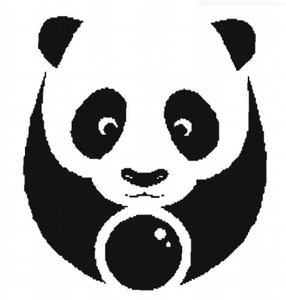 Trademark LUKISAN PANDA