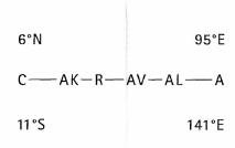 Trademark C-AK-R-AV-AL-A /CAKRAVALA