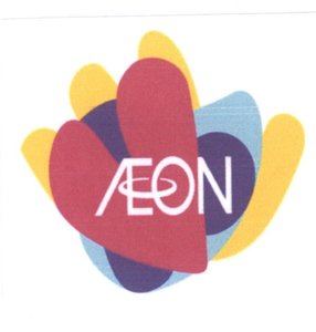 Trademark AEON dan Lukisan