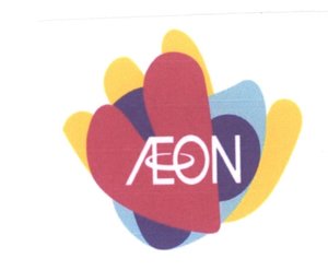 Trademark AEON dan Lukisan