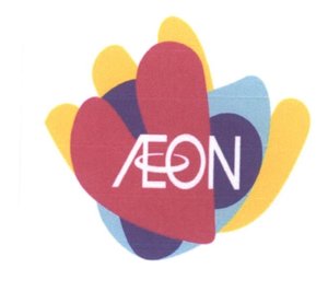 Trademark AEON dan Lukisan