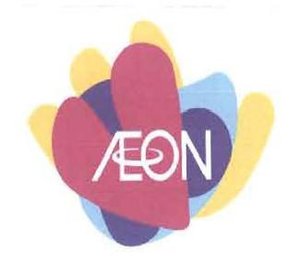 Trademark AEON dan Lukisan