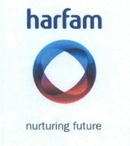 Trademark HARFAM Nurturing Future + LOGO