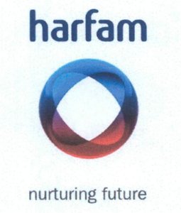 Trademark HARFAM Nurturing Future