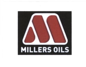 Trademark MILLERS OILS