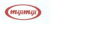 Trademark mijimiji