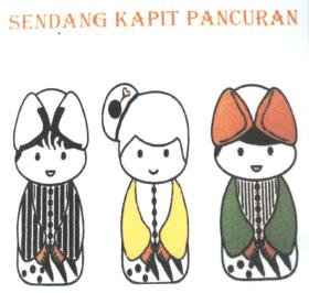 Trademark SENDANG KAPIT PANCURAN + Logo