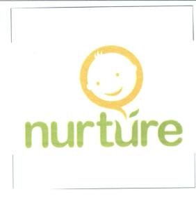 Trademark NURTURE & GAMBAR