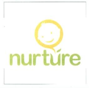 Trademark NURTURE & GAMBAR