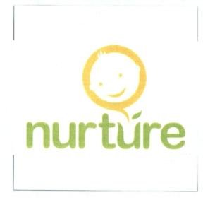 Trademark NURTURE & GAMBAR