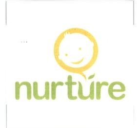 Trademark NURTURE & GAMBAR