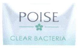 Trademark POISE CLEAR BACTERIA + Luk