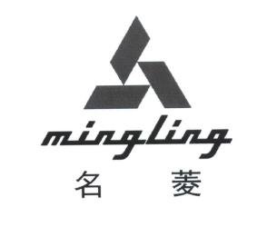 Trademark mingling & Huruf kanji & Logo