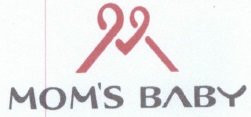 Trademark MOM'S BABY + LOGO