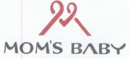 Trademark MOM'S BABY + LOGO