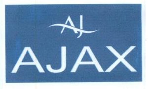 Trademark AJAX