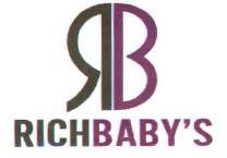 Trademark RICHBABY 'S