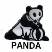 Trademark PANDA + gambar