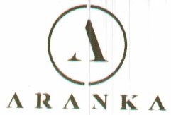 Trademark ARANKA + LOGO A