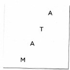Trademark MATA