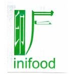 Trademark Tulisan kanji INIFOOD