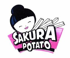 Trademark SAKURA POTATO + LUKISAN