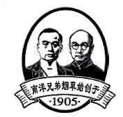 Trademark Huruf China 1905 & Lukisan