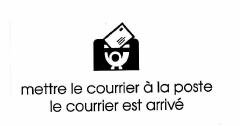 Trademark mettre le courrier à Ia poste le courrier est arrivé