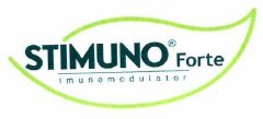 Trademark STIMUNO FORTE