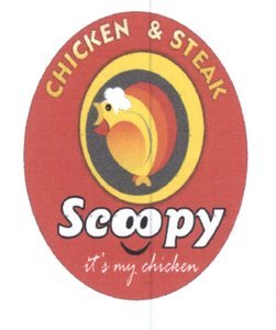 Trademark SCOOPY CHICKEN & STEAK