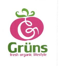 Trademark GRUNS FRESH ORGANIC LIFESTYLE + LOGO